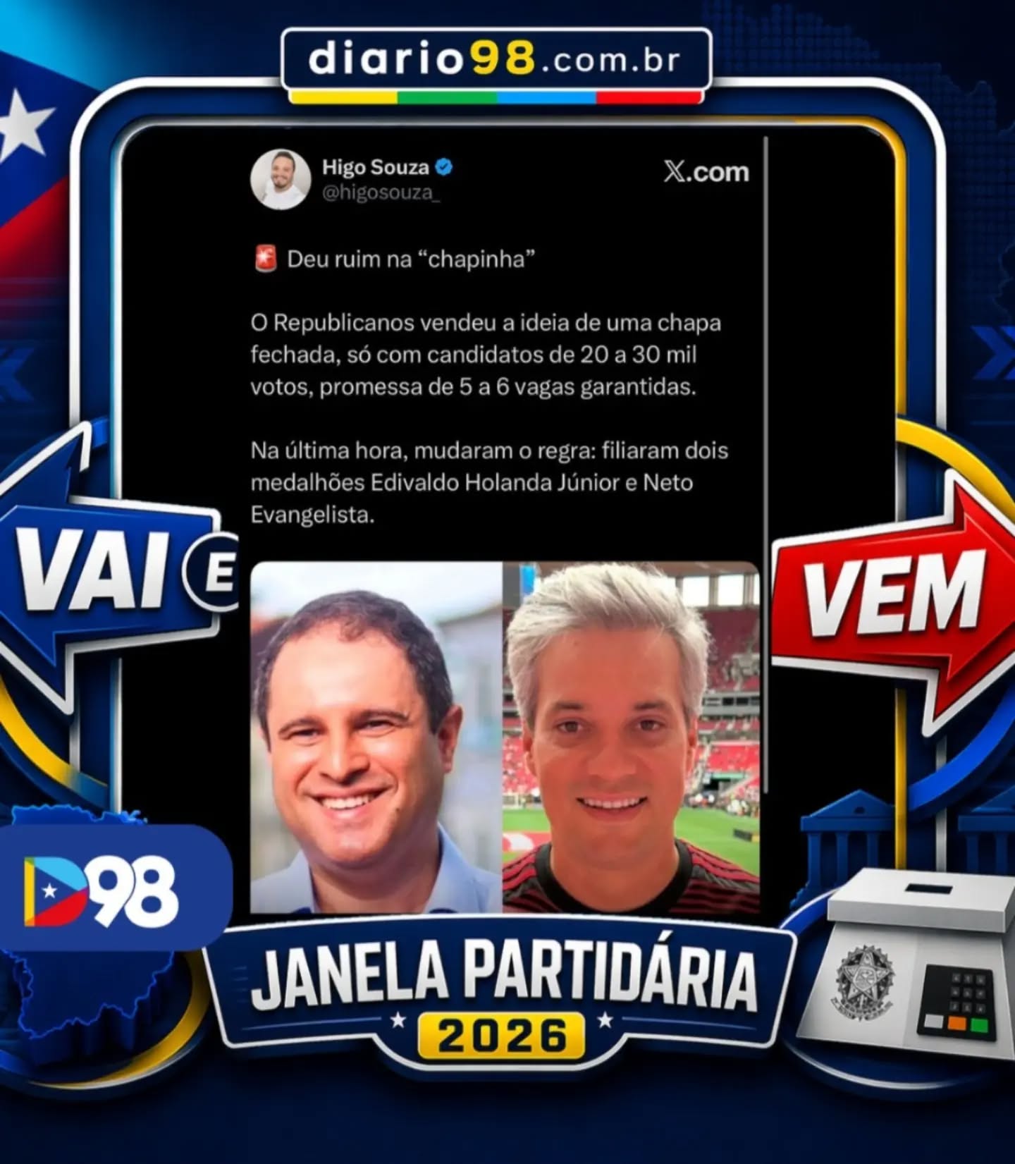 🚨 Deu ruim na “chapinha”?

O Republicanos teria vendido a ideia de uma chapa mais equilibrada, com candidatos na faixa de 20 a 30 mil votos e promessa de até 6 vagas.

👀 Mas, na última hora, o cenário mudou: a entrada de nomes mais fortes, como Edivaldo Holanda Júnior e Neto Evangelista, pode mexer completamente no jogo.

🔥 Nos bastidores, a movimentação já causa reação e incerteza entre os demais pré-candidatos.

Acompanhe tudo no diario98.com

#Política #JanelaPartidária #VaiEVem #Republicanos #Eleições2026 Bastidores Diario98